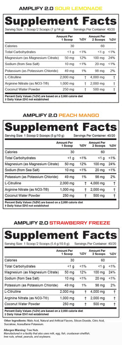 Cutler Nutrition Pump Amplify