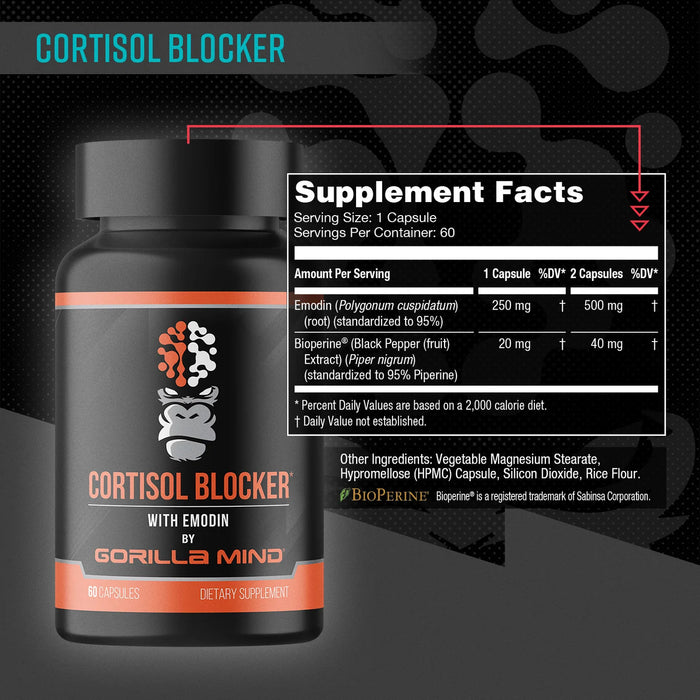 Gorilla Mode Cortisol Blocker