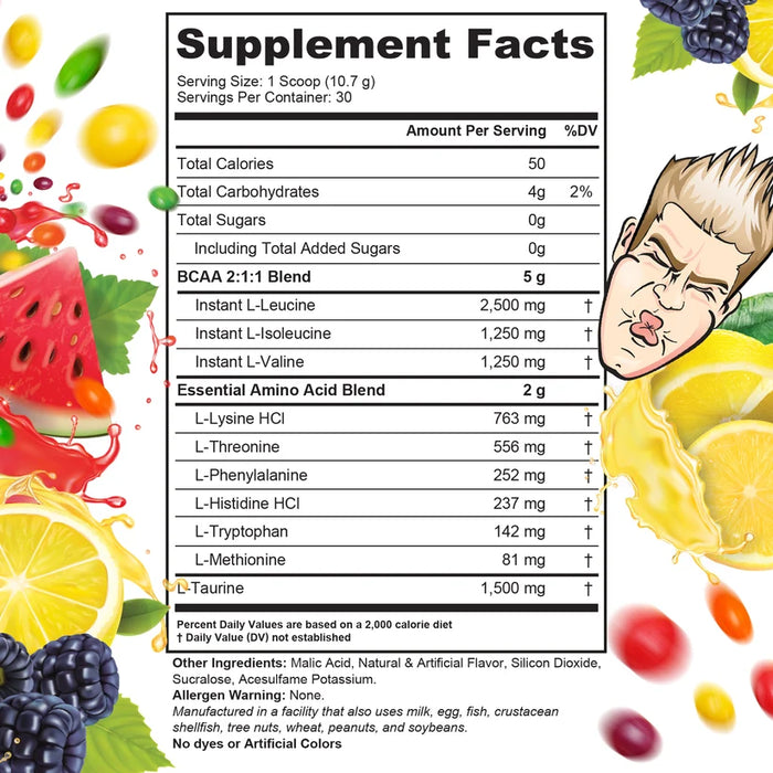 Cutler Nutrition Generate Aminos
