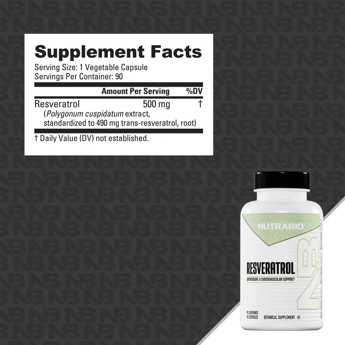 NutraBio Resveratrol