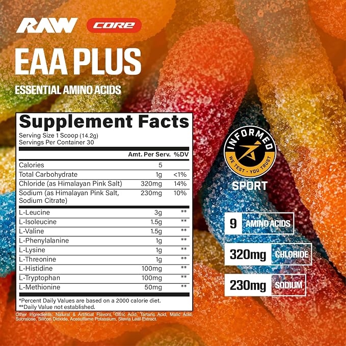 Raw EAA Plus