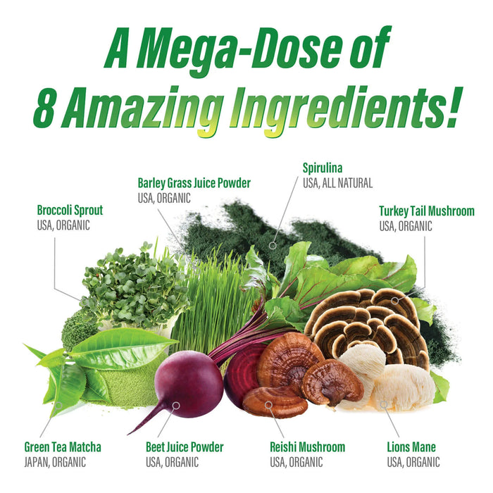 Myogenix Myovite Super Greens