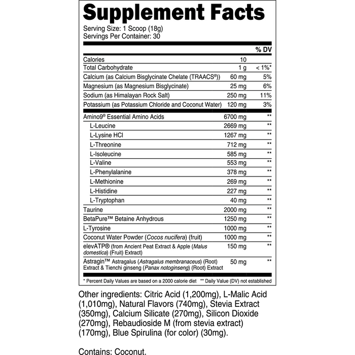 Transparent Labs Intra