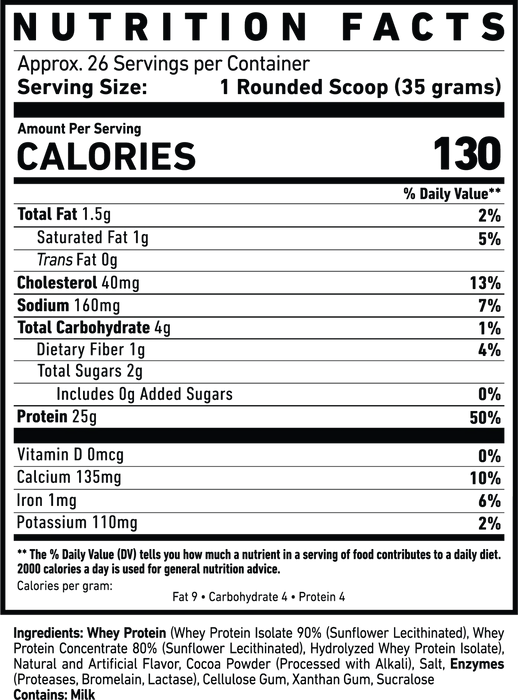 Ghost Whey Protein